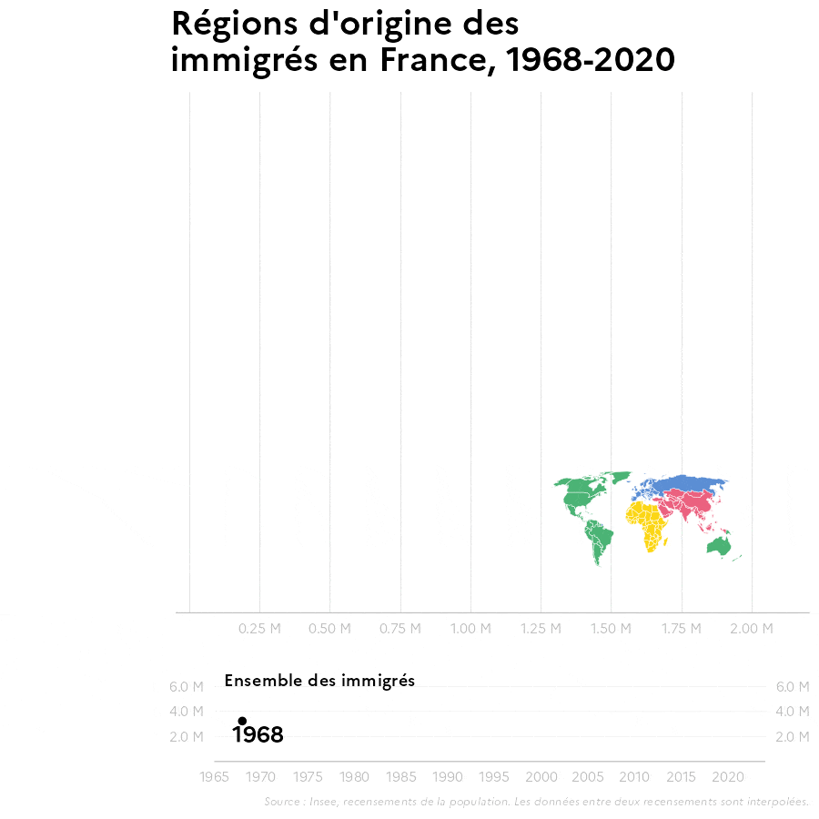 Cliquez sur le graphique pour l'agrandir